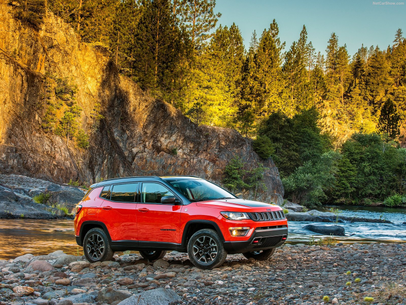 Illustration for article titled The new Jeep Compass looks much better with a contrasting roof color